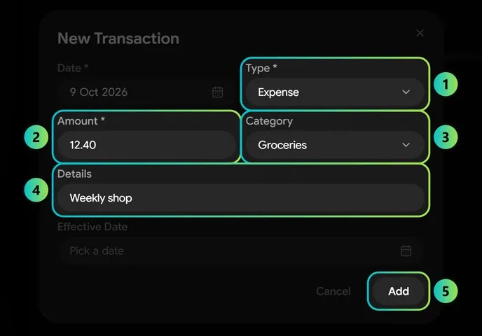 Step 6: Book what you spend. The areas to click are lit and numbered, the rest is dimmed.