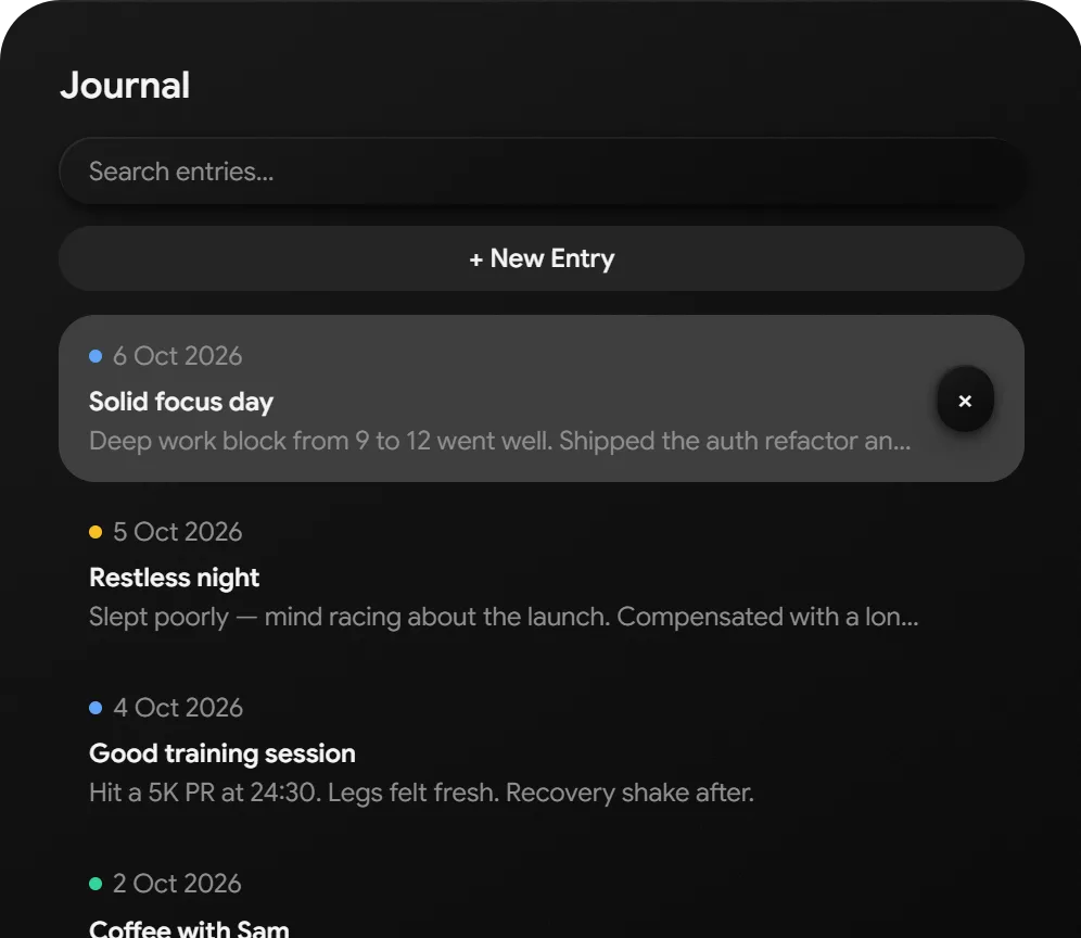 Journal with a list of dated entries