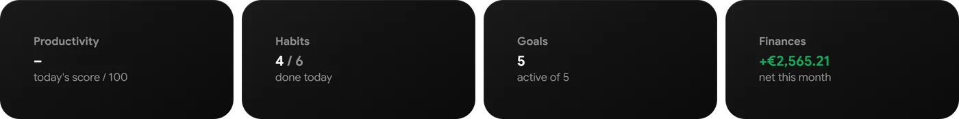 Recap screen showing today's productivity score, 4 of 6 habits done, 5 active goals and the month's net balance